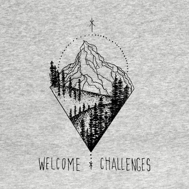 Welcome * Challenges by melonolson